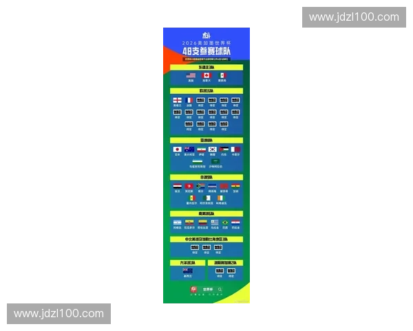 聚焦2026世界杯法国赛程与官方门票获取全攻略全面实用指南
