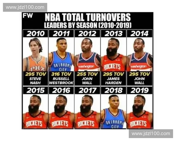 MVP足球联赛：探讨赛事规则、球队表现与未来发展趋势