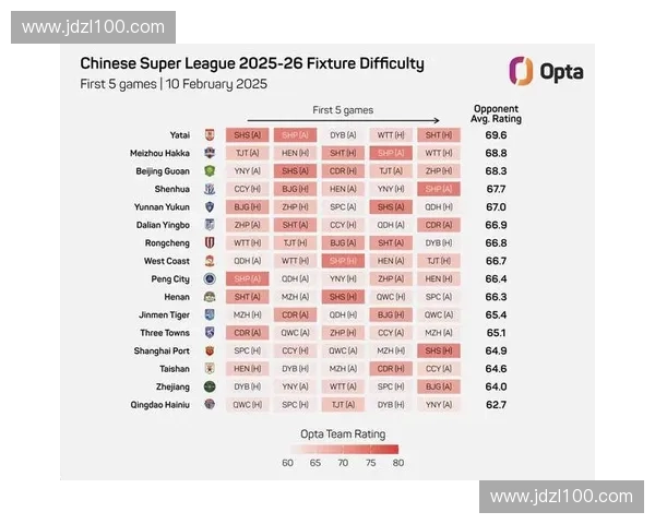 贵州恒丰智诚2025赛季完整赛程解析及赛事看点展望